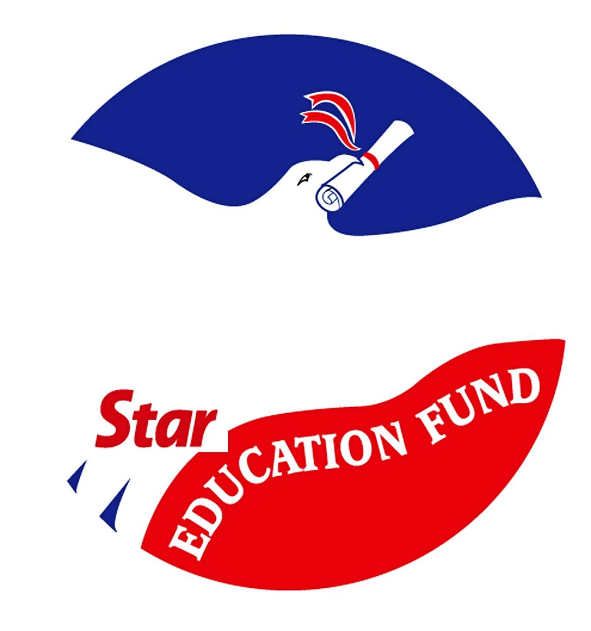 Application for Star scholarship 2021 open blog image
